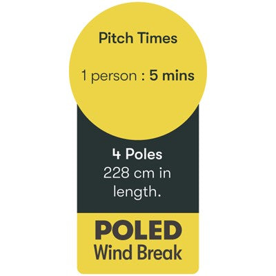 4 Pole Multicoloured Polythene Windbreak