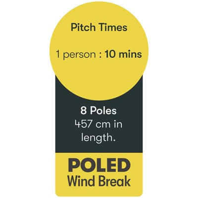 8 Pole Multicoloured Polythene Windbreak